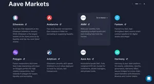  Aave Protocol