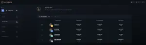 Alchemix Finance