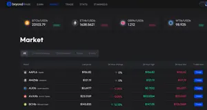 Beyond Finance