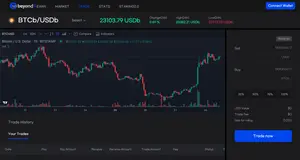 Beyond Finance