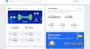 BoringDAO