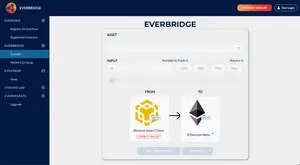 EverRise