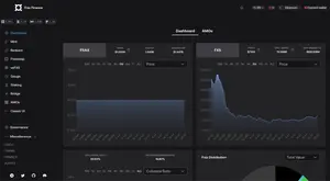 Frax Finance