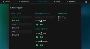 Indexed Finance