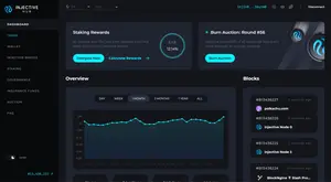 Injective Protocol