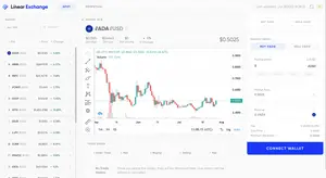 Linear Finance