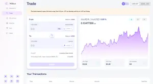 Mobius Finance