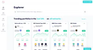 Nested Finance