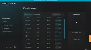 Router Protocol