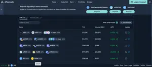 Aftermath Finance