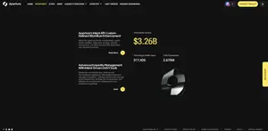 Aperture Finance