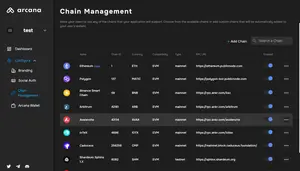 Arcana Network