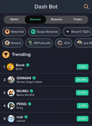 Assetdash