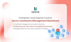 Avalanche Subnet Management Dashboard