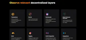 Blocktorch