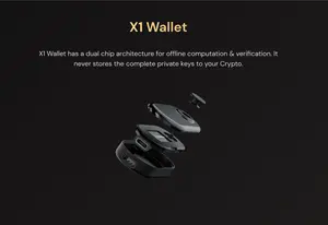 Cypherock