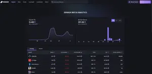Demask Finance