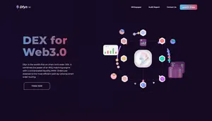 Dfyn Network