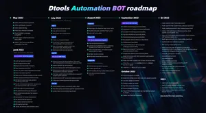 Dtools