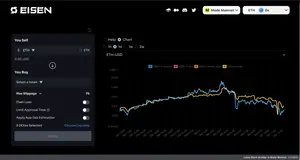 Eisen Finance