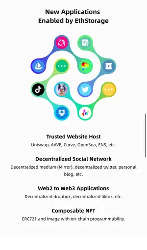 EthStorage