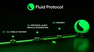 Fluid Protocol