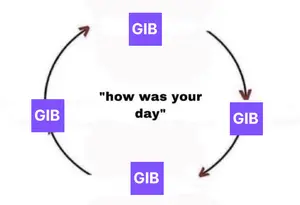 Gib.Work