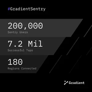 Gradient Network