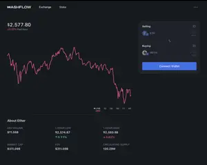 Hashflow