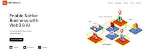 KNN3 Network