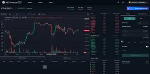 Mes Protocol