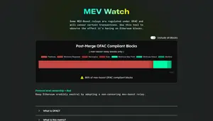 MEV Watch
