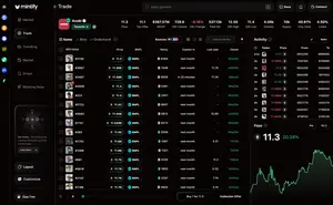 Mintify