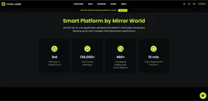 Mirror World