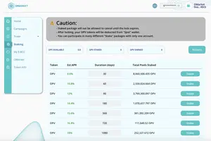 OMarket