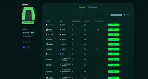 Olive Network