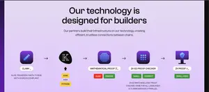 Pi Squared_Official