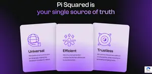Pi Squared_Official