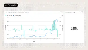 Pine Analytics