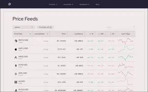 Pyth Network