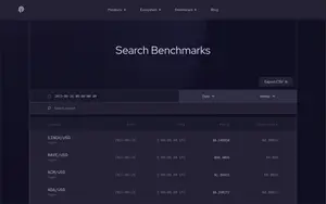 Pyth Network