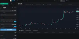 Rollie Finance