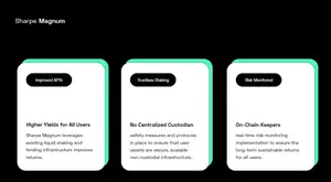 Sharpe Labs