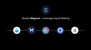 Sharpe Labs