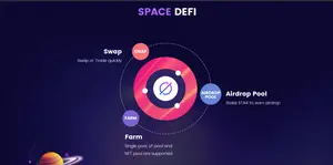 SpaceFi