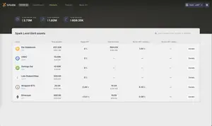 Spark Protocol