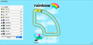 Speedtracer