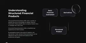 Structure Finance
