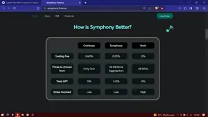 Symphony Finance
