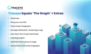 Traceye
